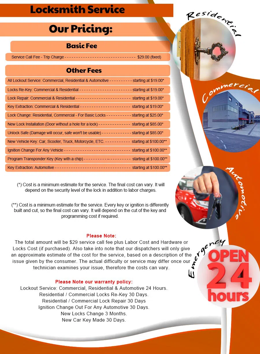 Gallery Locksmith Store Lexington, MA 781-519-7429